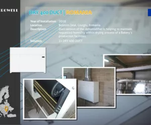 DRY 400 DUCT  ROMANIA - Microwell