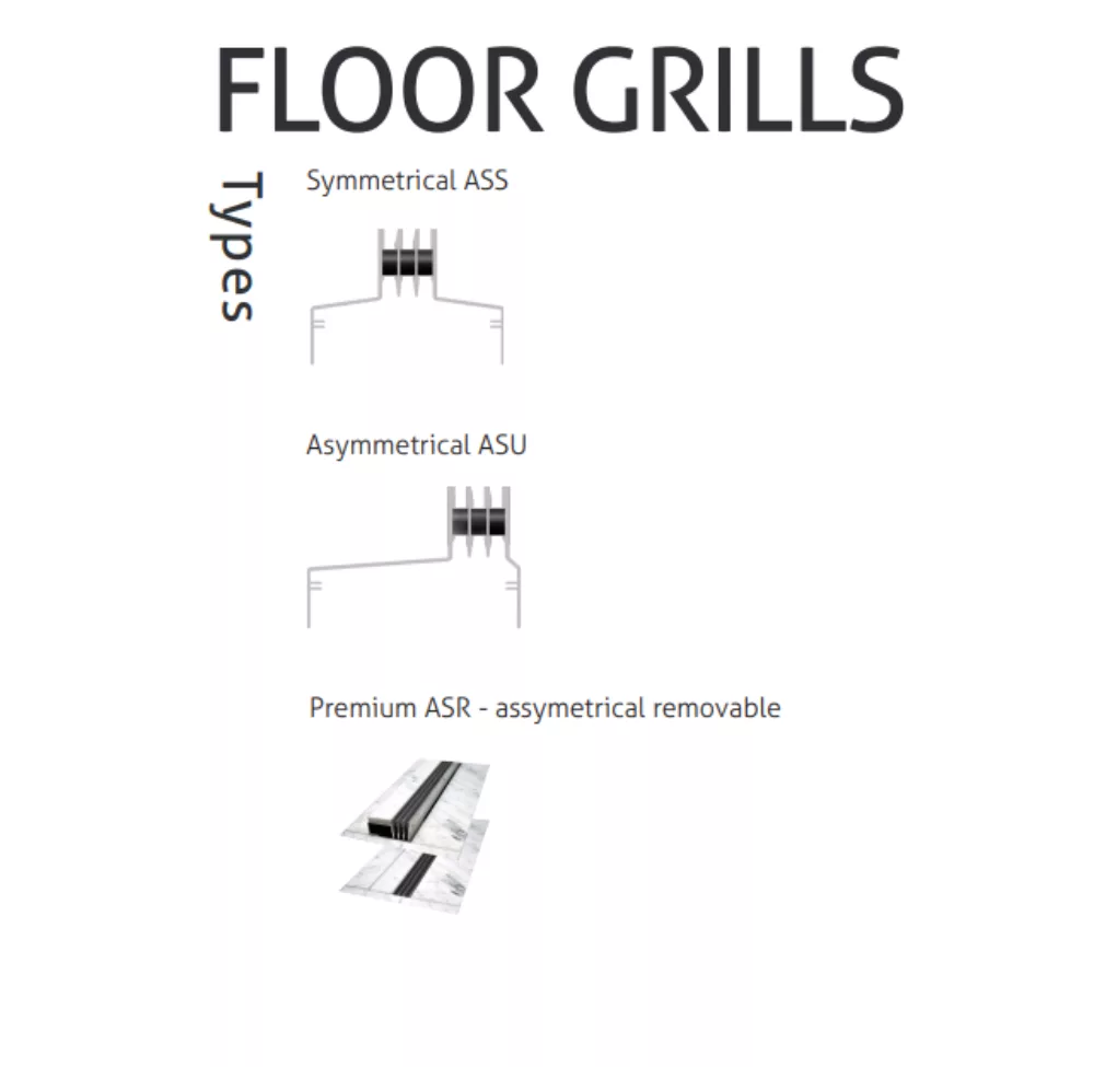 Floor Grills Type | Štrbinové výustky - Microwell